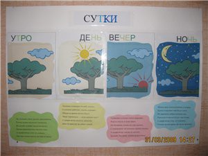 vremya-sutok-dlya-detey-v-kartinkah-10