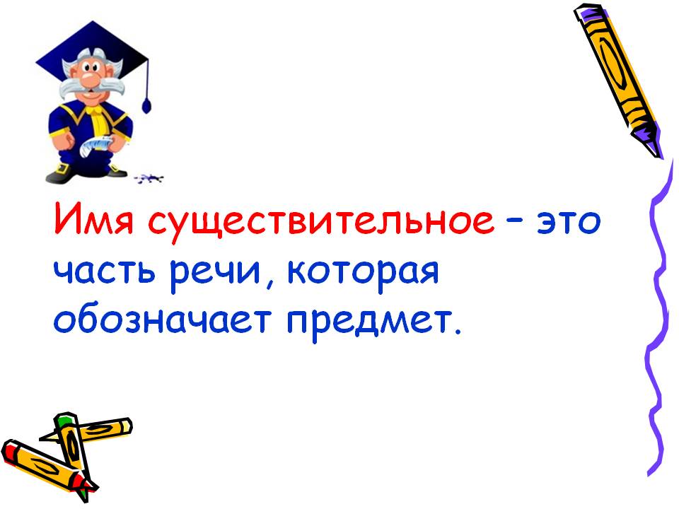 Имя существительное как часть речи 4 класс презентация