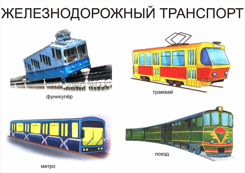 Виды поездов картинки для детей