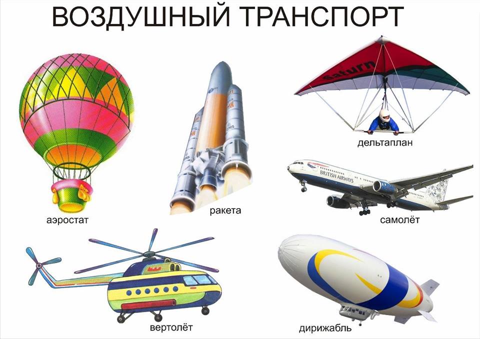 Самолет окружающий мир 1 класс рисунки